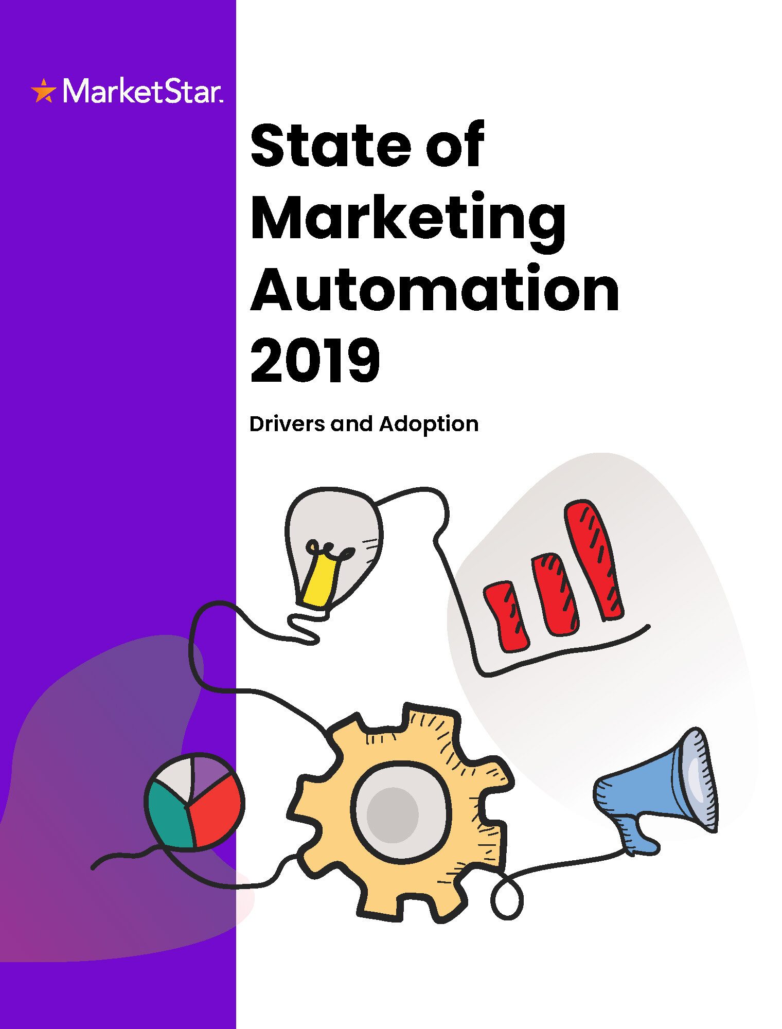 State of Marketing Automation 2019